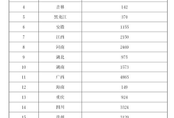 国产乱码精品一区二区三上,探索国产影视的多元魅力